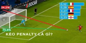 Hướng Dẫn Soi Kèo Penalty Chính Xác Nhất Cho Nhà Đầu Tư